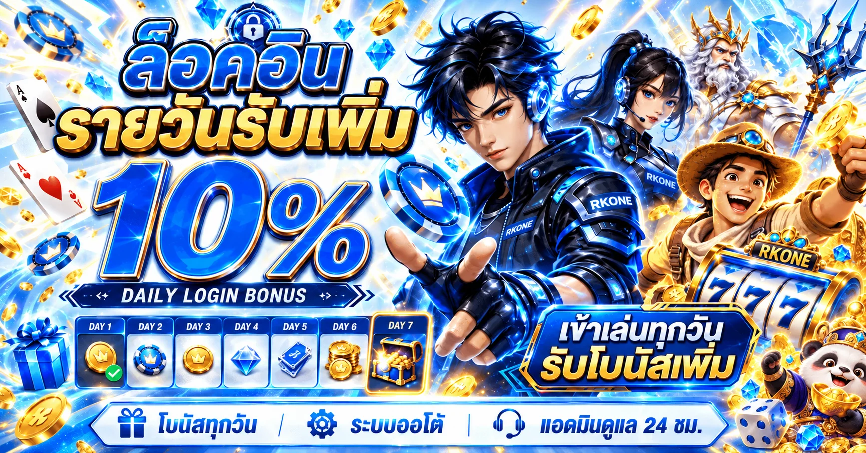 โปรโมชั่นล็อกอินรายวัน RKONE